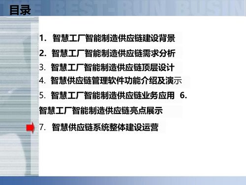供應(yīng)鏈數(shù)字化賦能智慧工廠 智能制造時代的供應(yīng)鏈解決方案深度解讀
